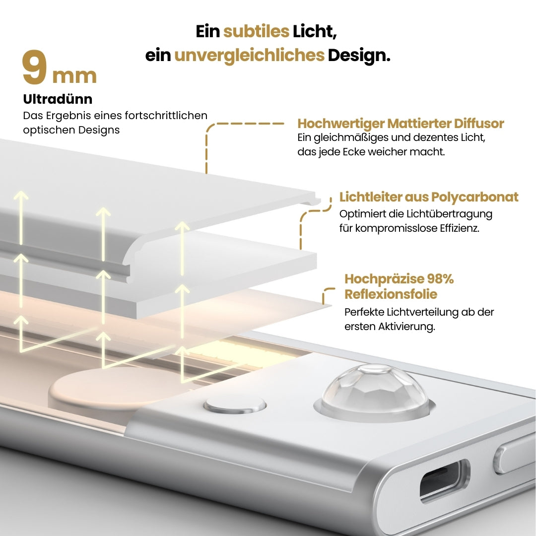 Bewegung 3.0™ | Kabellose LED-Leiste mit Bewegungssensor